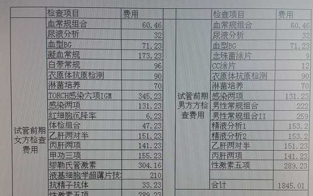 荆州市中心医院做一个单周期试管婴儿大约多少钱？单周期试管
